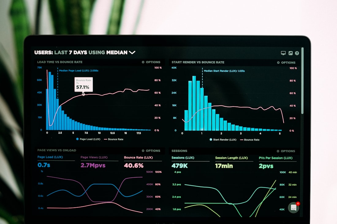 Dashboards and web apps